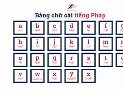 Cách Đọc Tiếng Pháp