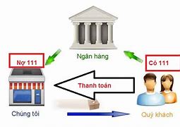 Chứng Từ Thanh Toán Qua Ngân Hàng Là Gì