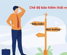 Làm Bảo Hiểm Thất Nghiệp Đà Nẵng