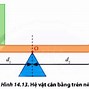 Moment Lực Phụ Thuộc Vào Những Yếu Tố Nào