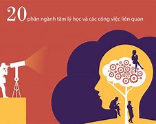 Ngành Tâm Lý Học Ở Phần Lan