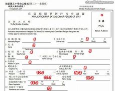 Thủ Tục Gia Hạn Visa Gia Đình